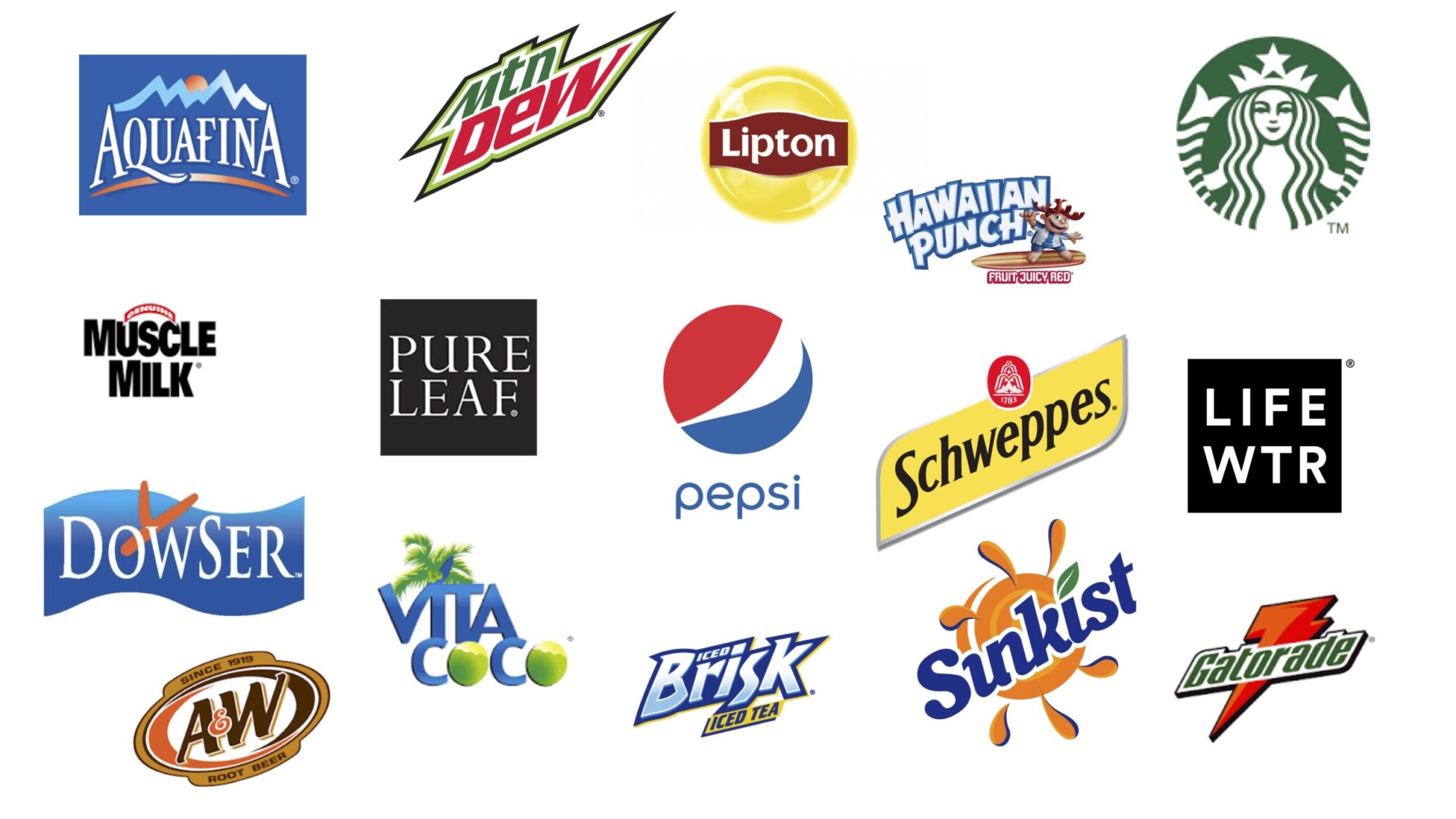 International Brands Offering